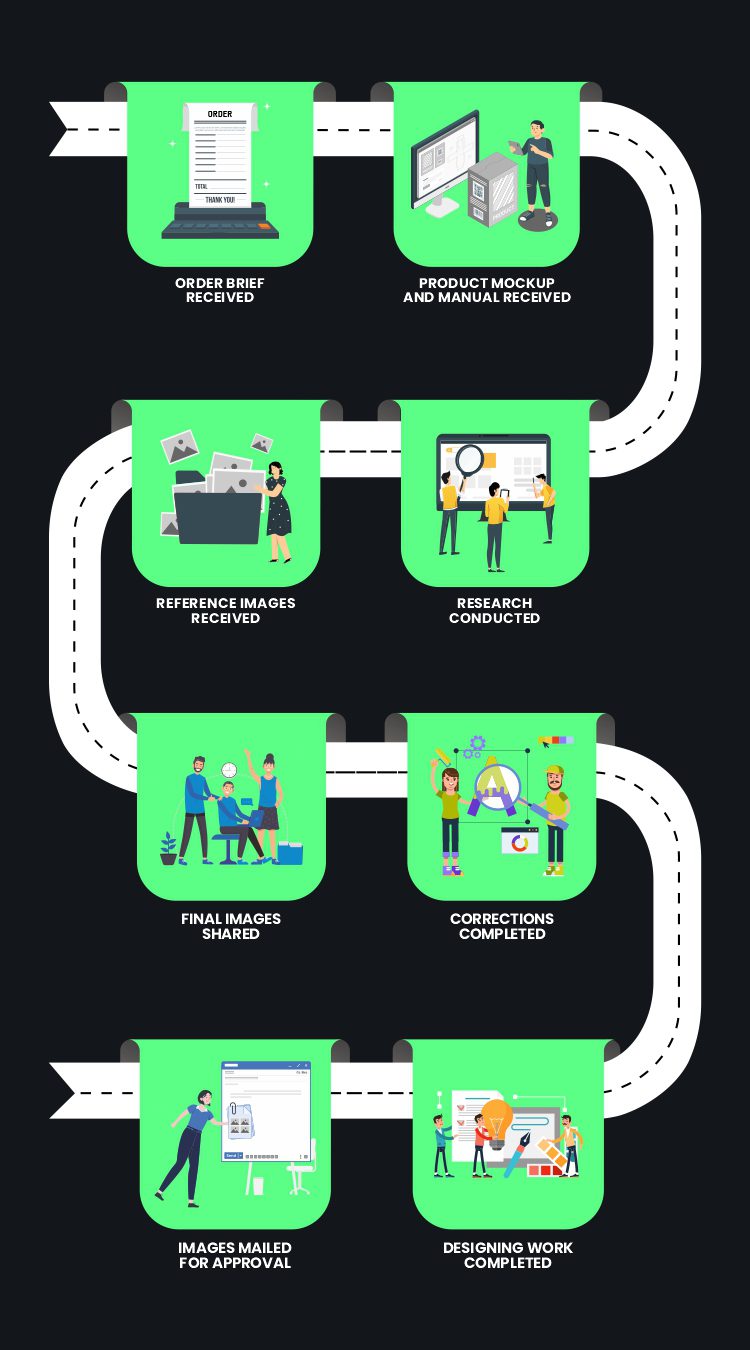 Flow Process Infographic.jpg 1