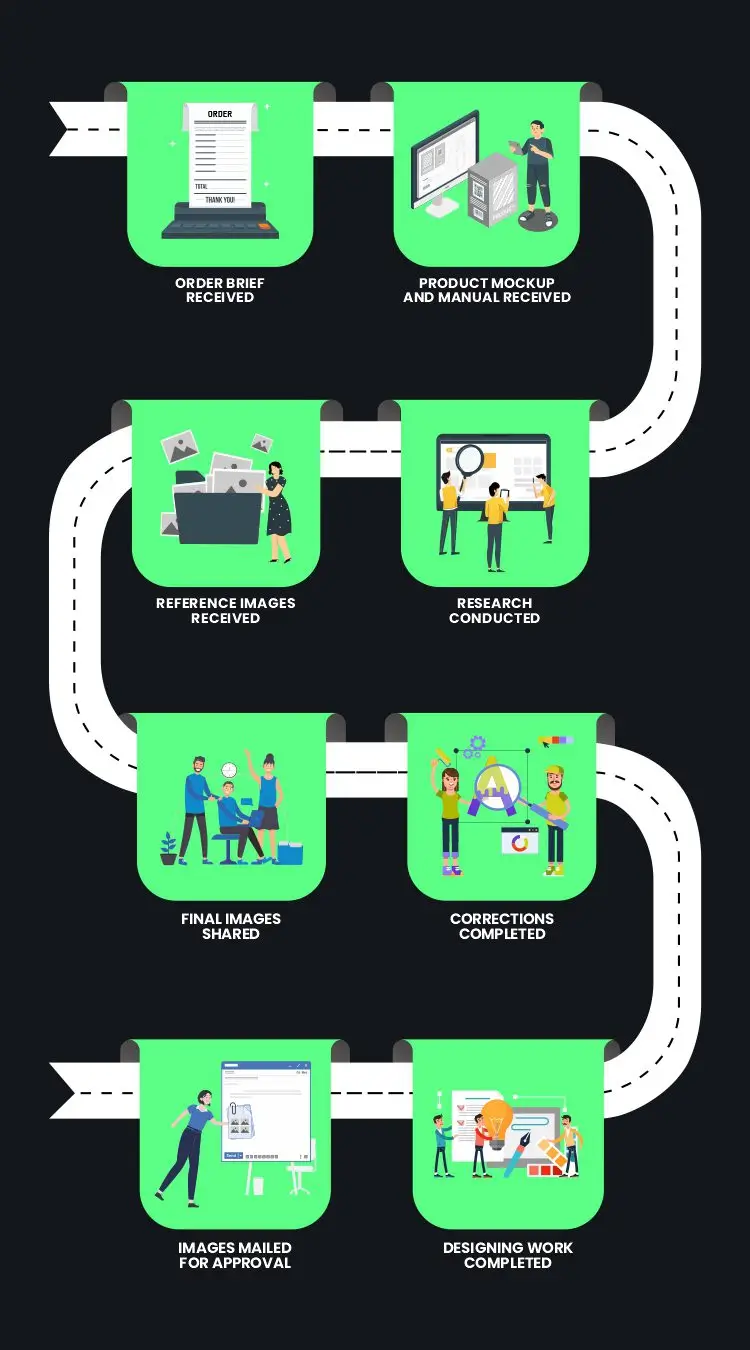 Flow-Process-Infographic.jpg-1